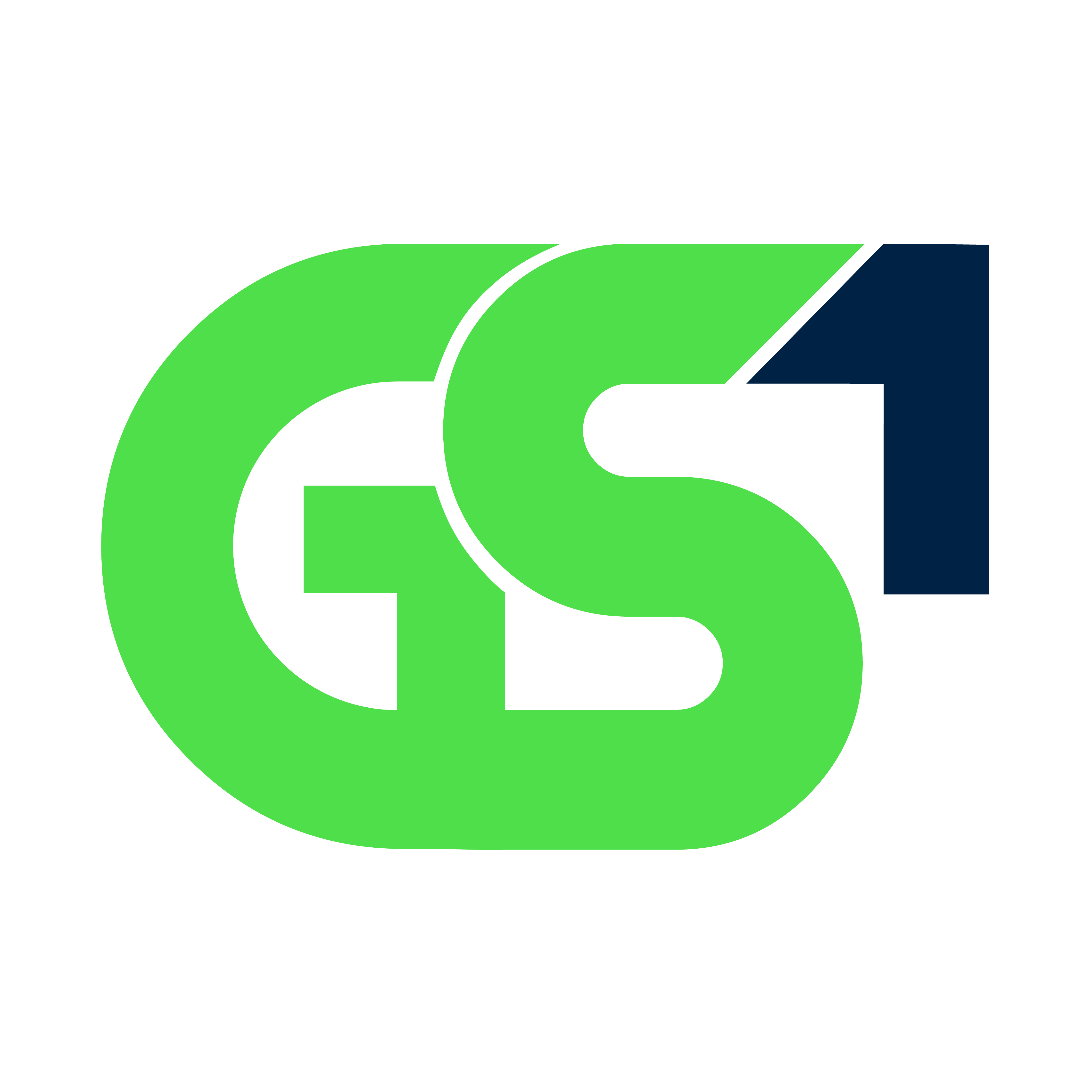 GS1